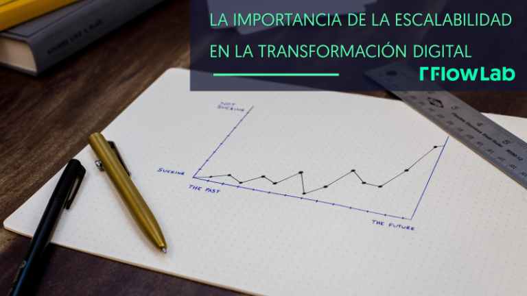 La Importancia de la Escalabilidad en la Transformación Digital TFlowLab