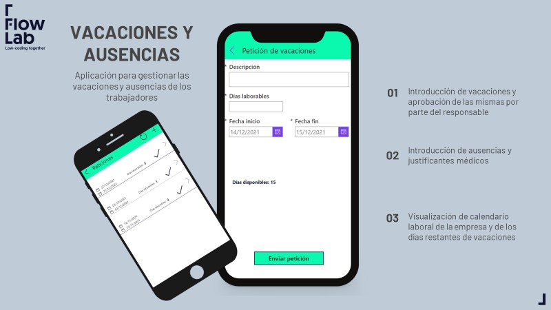 Tflowlab - Vacaciones y Ausencias- App Gestión de Presencialidad