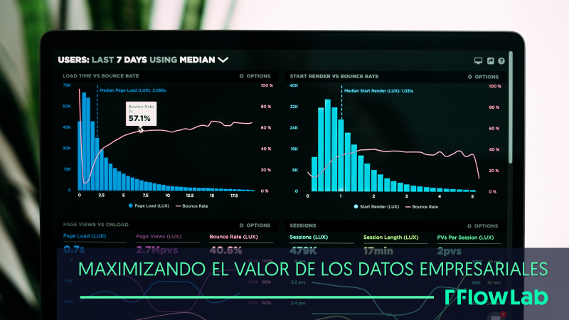 Explicamos cómo transformar datos empresariales en decisiones informadas maximizando el uso de datos empresariales mediante nuestra metodología.